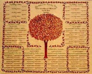 Paternal Family Tree Chart | Family Charts/Genealogy Scrolls | Family ...