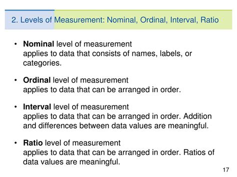 Nominal Ordinal Interval Ratio Examples