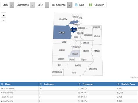 Surnames in genealogy & surname distribution maps