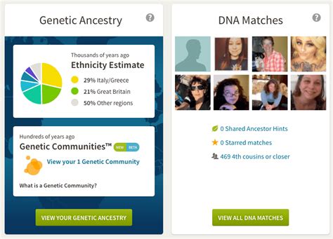 Best DNA Test Kit 2020: Ancestry vs 23 and Me | Reviews by Wirecutter