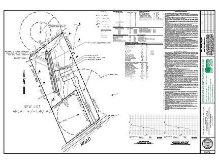 Septic System Design | mysite