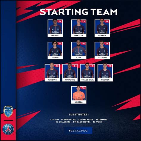 Starting Lineup Today : r/psg