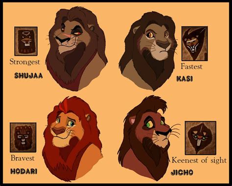 Scar's Lion Guard by Penda321 on DeviantArt.deviantart.com on ...