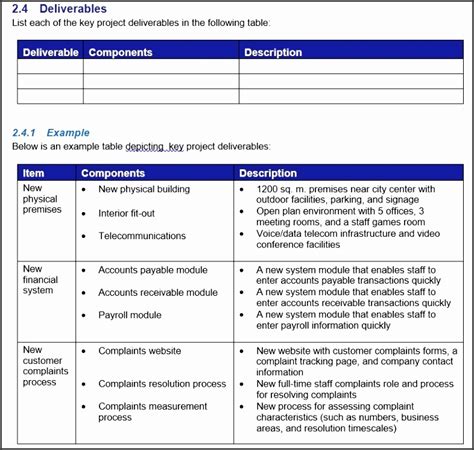 5 Simple Project Management Templates - SampleTemplatess - SampleTemplatess