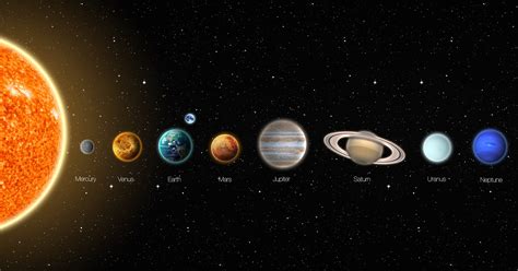 Our Solar System Has A 9th Planet — 10 Times Bigger Than Earth! » USA ...