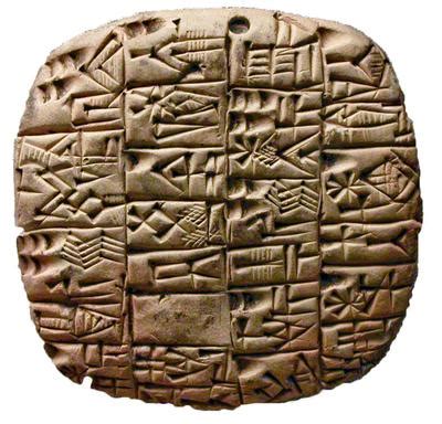 Sumerian writing - https://www.ancientworldwonders.com/sumerian-ancient ...