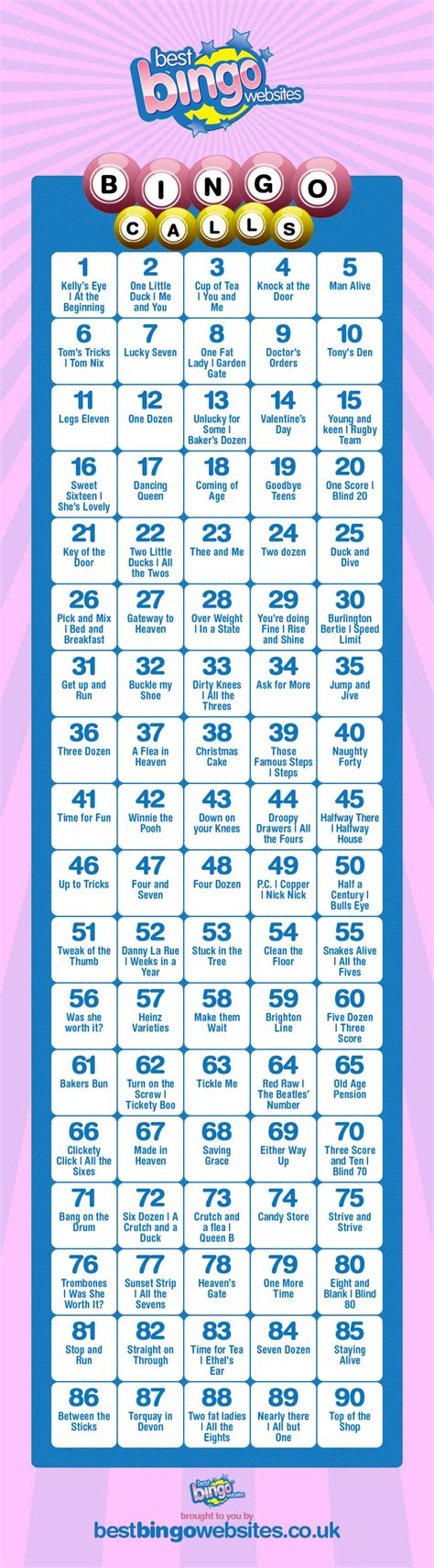 Bingo Calls | Visual.ly | Bingo calls, Bingo, Family fun games