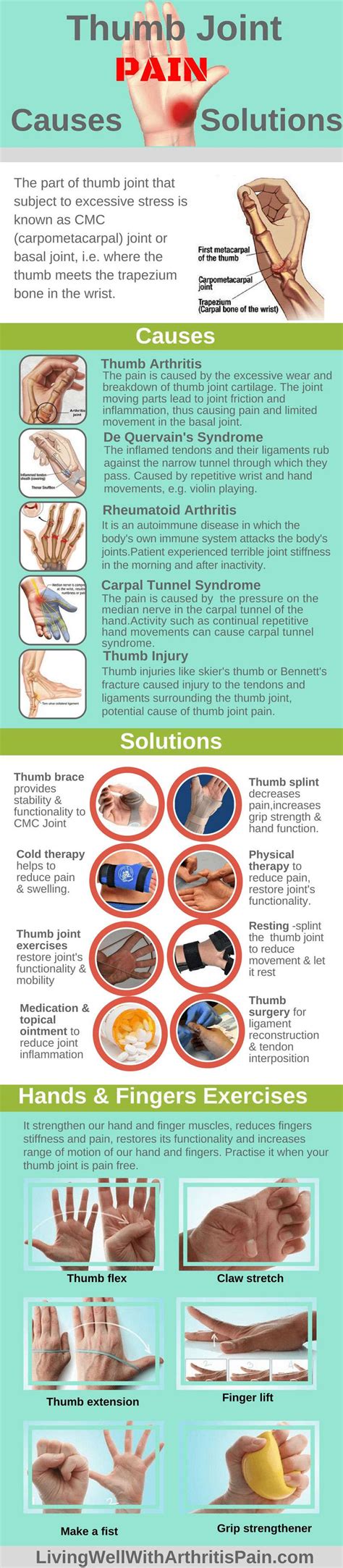 Exercises: Exercises Joint Pain