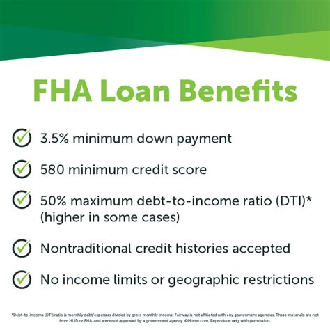 What is FHA financing?. FHA financing is an affordable mortgage… | by ...