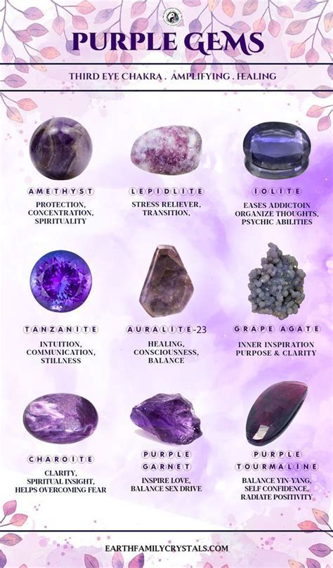 💜💜💜 Some of our Favorite Purple Crystals! Do you have any of these in ...