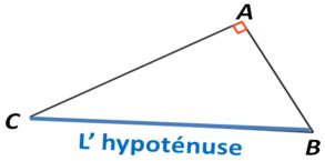 Théorème de Pythagore et Triangle Rectangle | Piger-lesmaths.fr