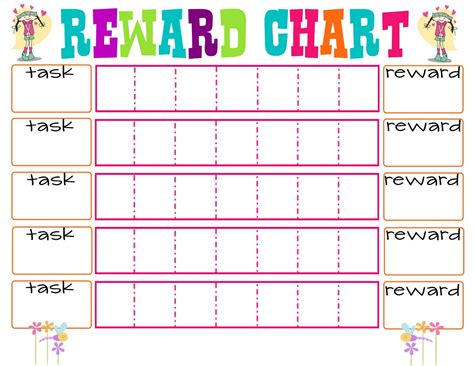 Free Printable Behavior Charts