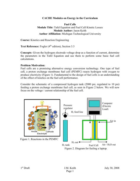 Tafel Equation and Fuel Cell Kinetic Losses