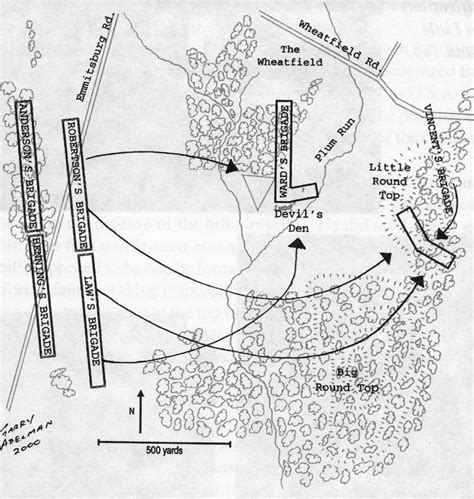 The Myth of Little Round Top Part 1: Gettysburg LBG Garry Adelman ...