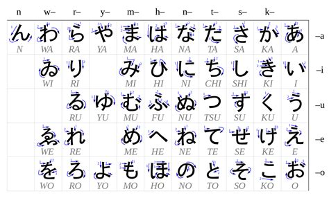 27 downloadable hiragana charts - pin on japanese - TRYTONE-HARMONY