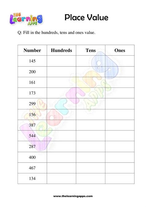 Download Printable Place Value Grade 2 Worksheets