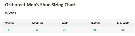 Medium, Extra Wide, 2E, 4E, 6E Orthopedic, Diabetic Shoes | OrthoFeet