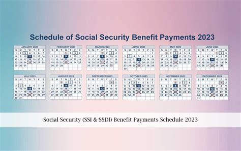 Social Security (SSI & SSDI) Benefit Payments Schedule 2024, 2023