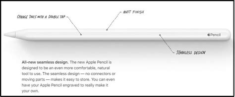 What is New in Apple Pencil 2nd Gen? Price, Release Date, Features