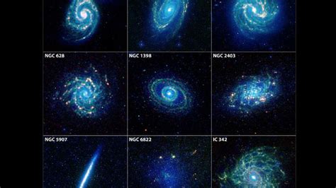 What Are The 4 Types Of Galaxies