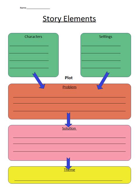 character setting plot graphic organizer