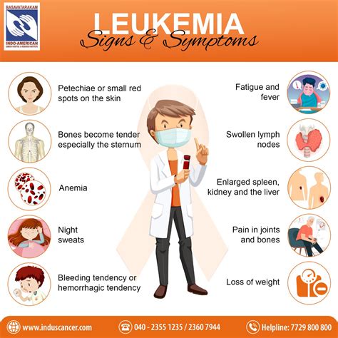 Comprehensive Guide to Leukemia: Symptoms, Causes, Treatment, Types ...