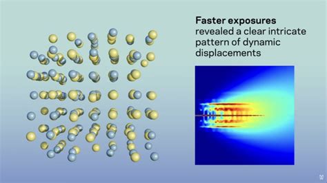 New Neutron Camera has a Shutter Speed of One Trillionth of a Second ...