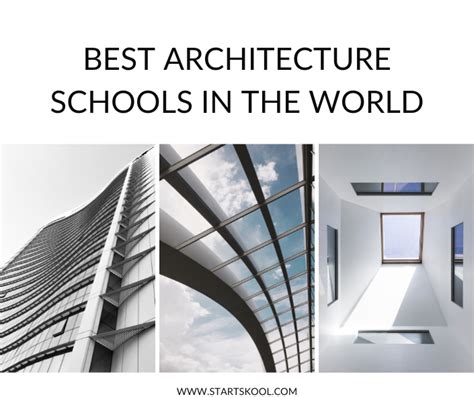 150 Best Architecture Schools in the World | Start Skool