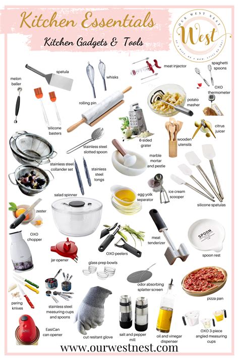 The Mega List of Kitchen Essentials for a New Home — Our West Nest ...