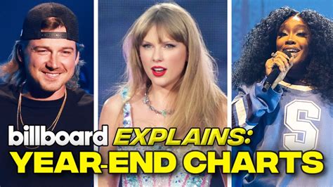 Billboard Explains: The Year-End Charts