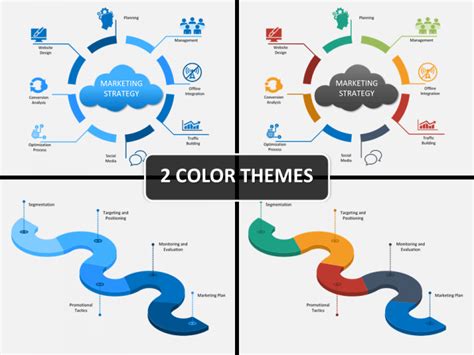 Marketing Plan Presentation Template | PDF Template