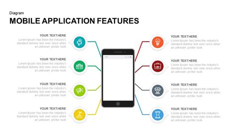 Mobile Application Features PowerPoint Presentation Template