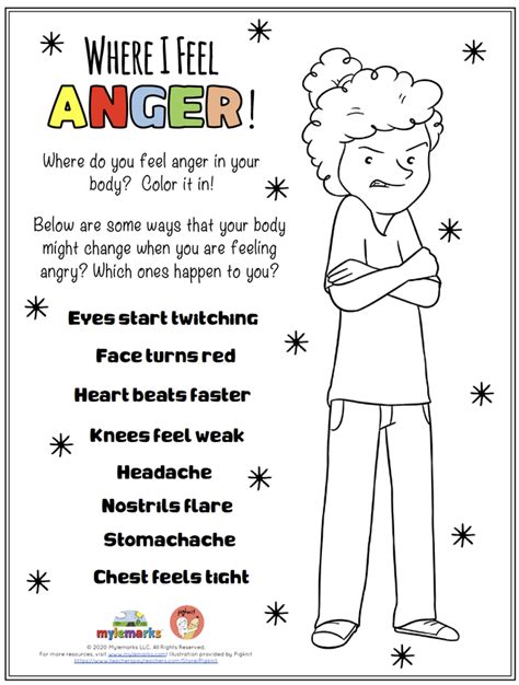 Printable Teenage Anger Management Worksheets