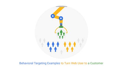 Behavioral Targeting Examples to Turn Web User to a Customer