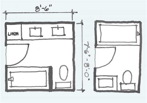 Common Bathroom Floor Plans: Rules of Thumb for Layout – Board & Vellum