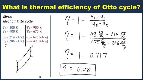 Example: Calculating the thermal efficiency of an Otto cycle - YouTube