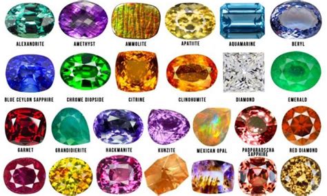 ET reviews 6 Gemstones believed to bring positive energy to children ...