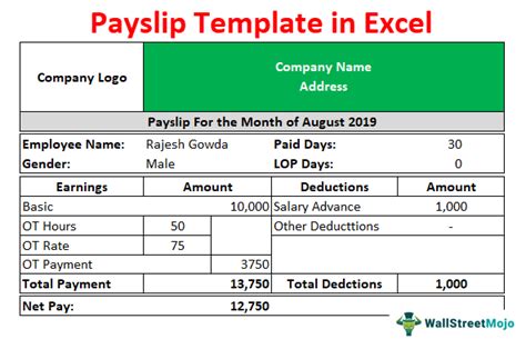 Basic Payslip Template Excel Download