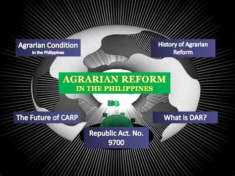 Agrarian Reform in the Philippines