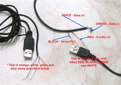 Why Does My Otg Cord Have a Red Black Blue and Orange - Dennison Dentoory