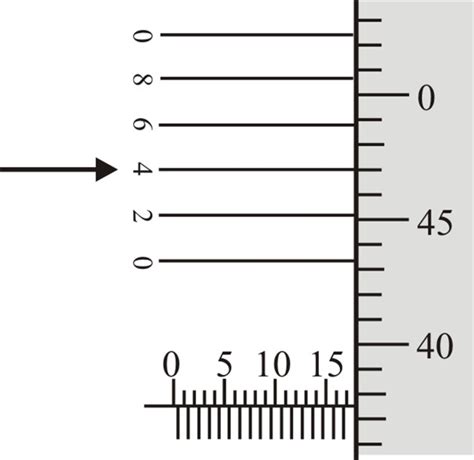 Solved: Read the setting on this metric vernier micrometer scale g ...