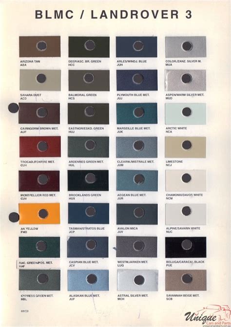 Land Rover Paint Chart Color Reference | Land rover, Land rover series ...