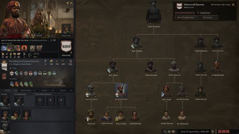 Crusader Kings III – Review | The Tale of a Lineage - NookGaming