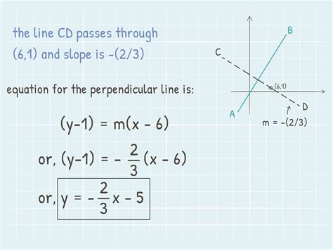 How to Find the Equation of a Perpendicular Line: 11 Steps