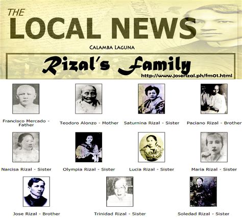 jose rizal family tree - philippin news collections