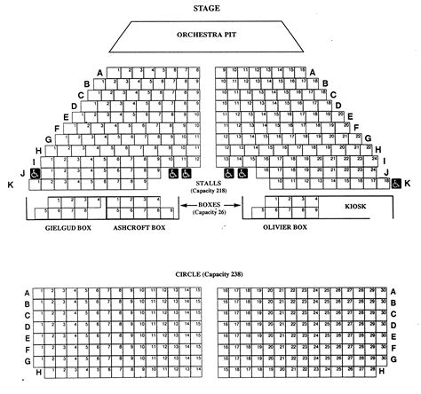 Middlesbrough Theatre Events & Tickets 2019 | Ents24