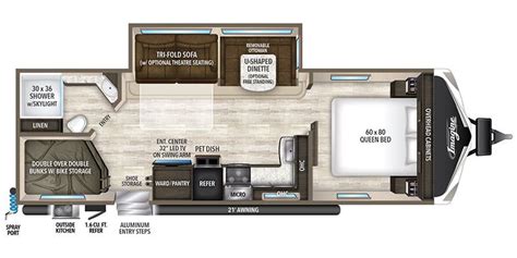 2017 Grand Design Imagine 2800BH Travel Trailer Specs