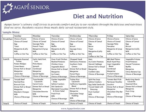 View a Sample Menu | Senior diet, Sample menu, Diet and nutrition