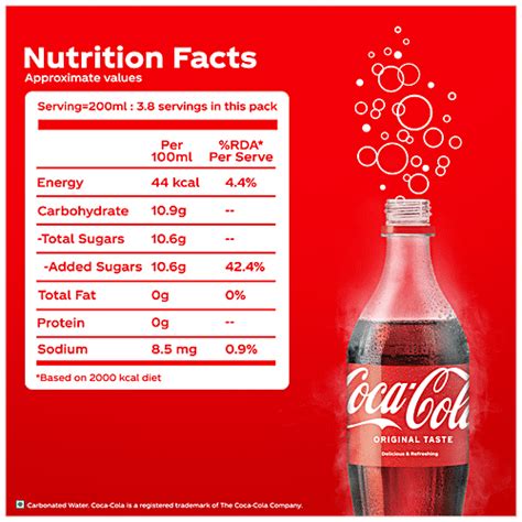 Coca Cola Nutrition Label