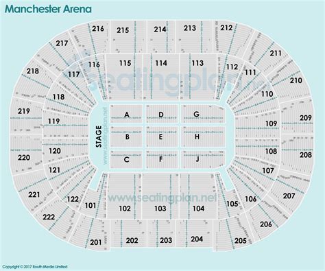 Manchester Arena Detailed Seating Plan